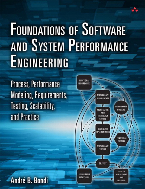 Cover image for book Foundations of Software and System Performance Engineering