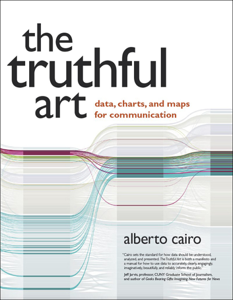Cover image for book The Truthful Art