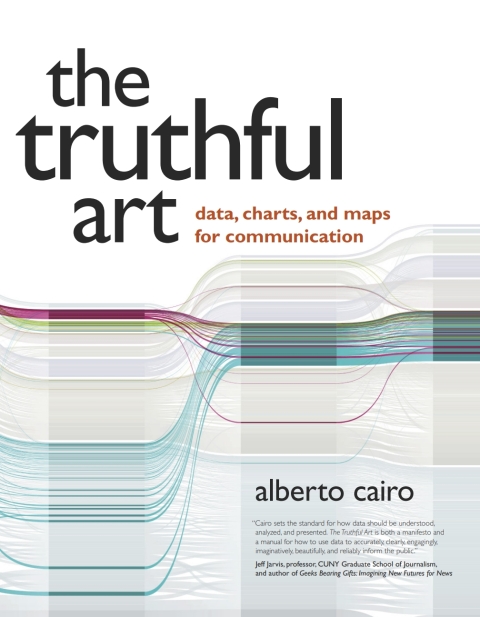 Cover image for book The Truthful Art