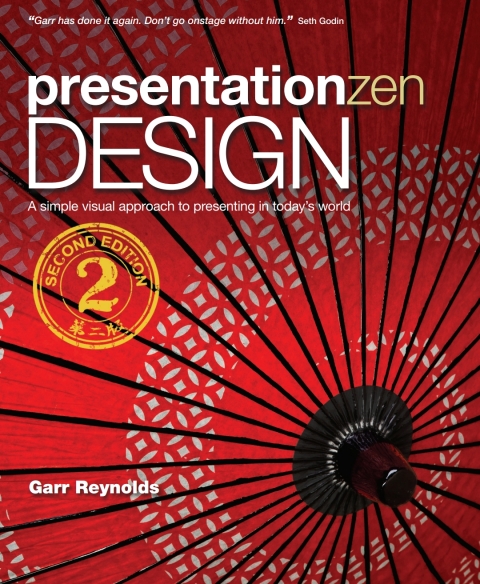 Cover image for book Presentation Zen Design