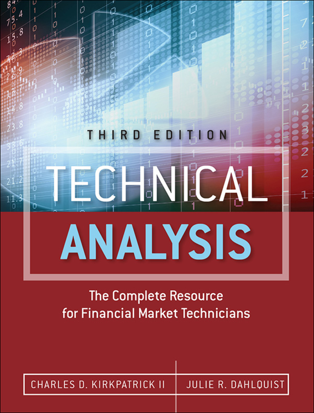 Reflowable Technical Analysis; $97.67