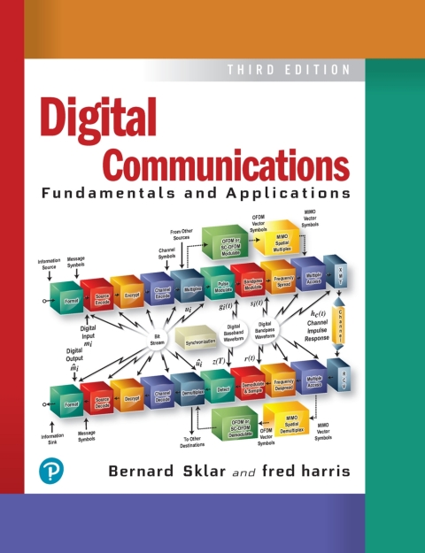 Cover image for book Digital Communications