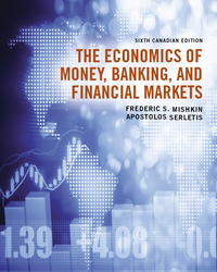 The Economics Of Money Banking And Financial Markets