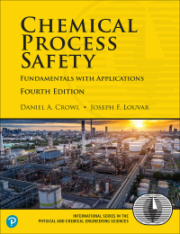 Chemical Process Safety