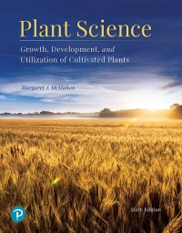 Plant Science 6th edition | 9780135184820, 9780135187371 | VitalSource