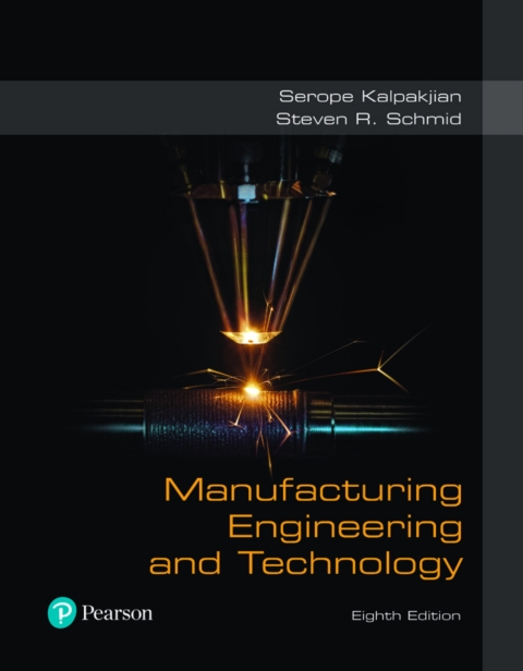 Manufacturing Engineering+Technology