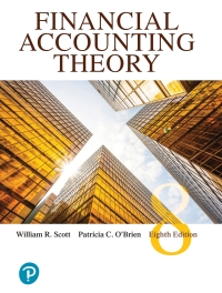 Financial Accounting Theory