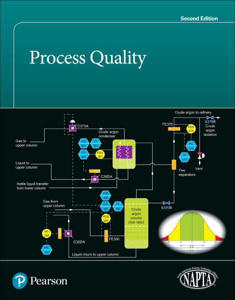 Cover image for book Process Quality