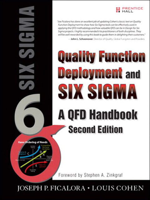 Cover image for book Quality Function Deployment and Six Sigm