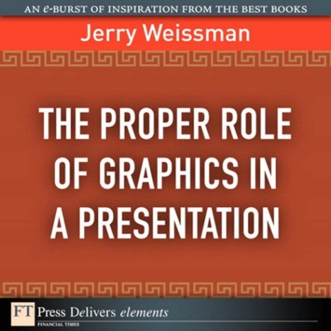 Cover image for book The Proper Role of Graphics in a Presentation