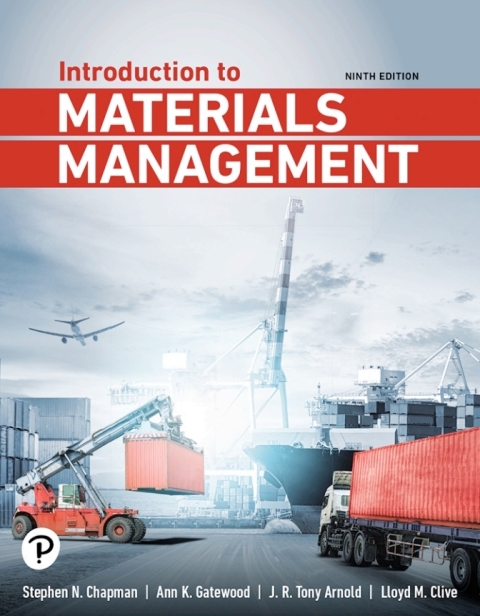 Intro.To Materials Management
