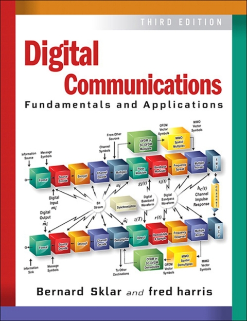 Cover image for book Digital Communications: Fundamentals and Applications (Pearson+)
