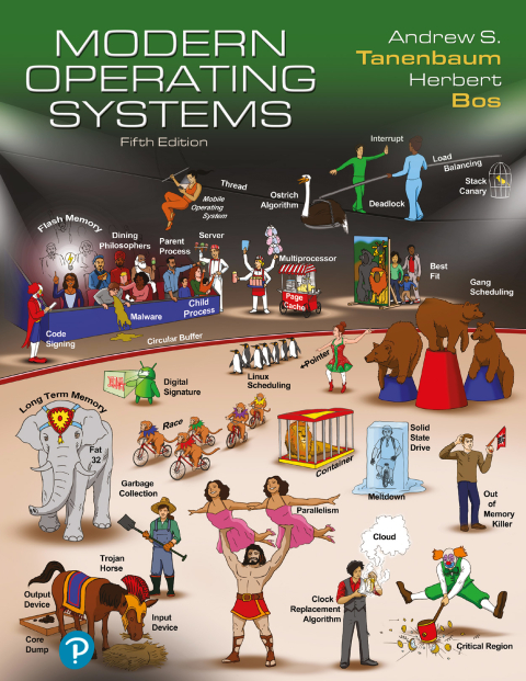 Cover image for book Modern Operating Systems