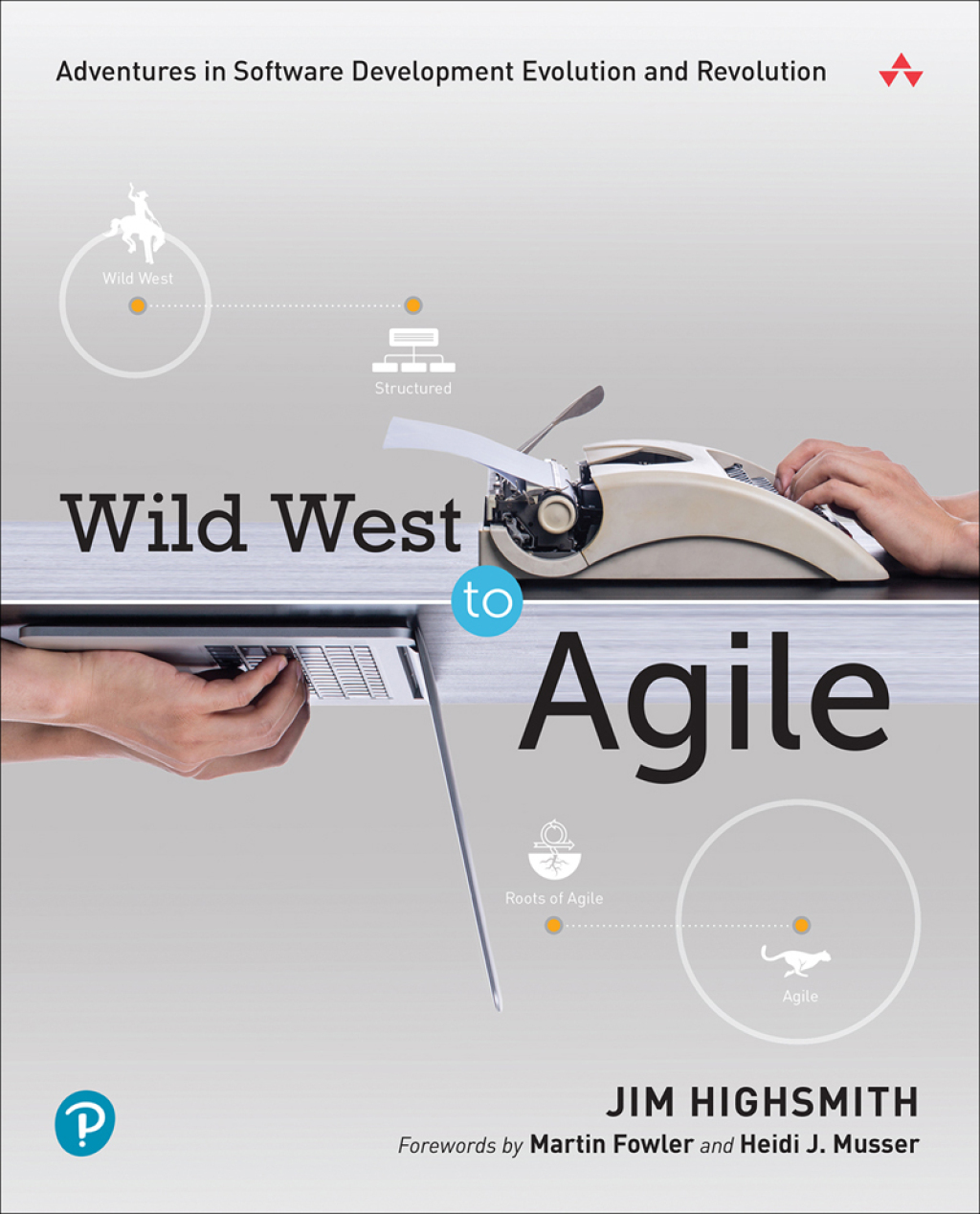 Reflowable Wild West to Agile; $37.73