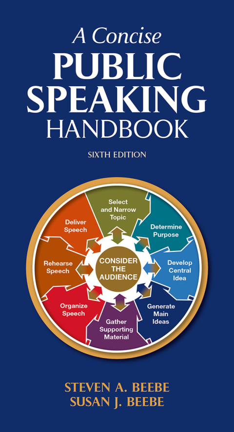 Cover image for book A Concise Public Speaking Handbook (Pearson+)