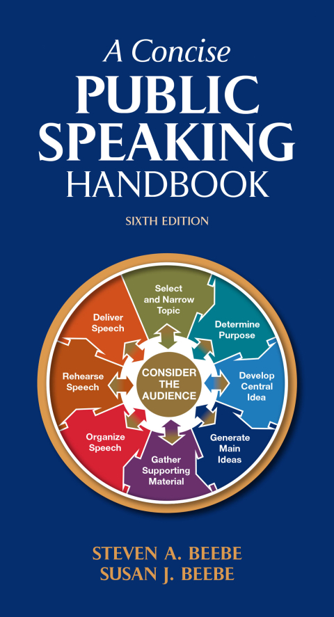 Cover image for book A Concise Public Speaking Handbook