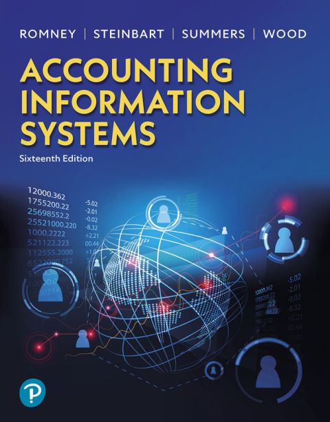 Accounting Information Systems