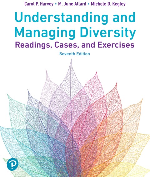 Cover image for book Understanding and Managing Diversity: Readings, Cases and Exercises