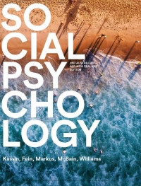 phd social psychology australia