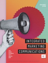 literature review on integrated marketing communication