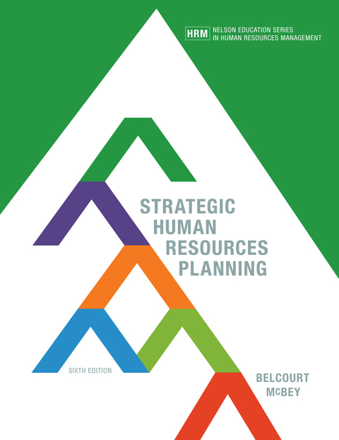 Cover image for book Strategic Human Resources Planning