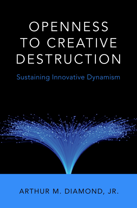 Cover image for book Openness to Creative Destruction