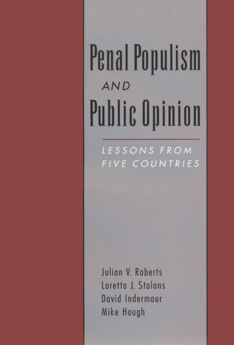 Cover image for book Penal Populism and Public Opinion
