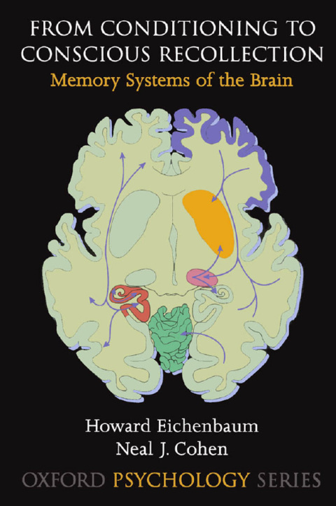 Cover image for book From Conditioning to Conscious Recollection