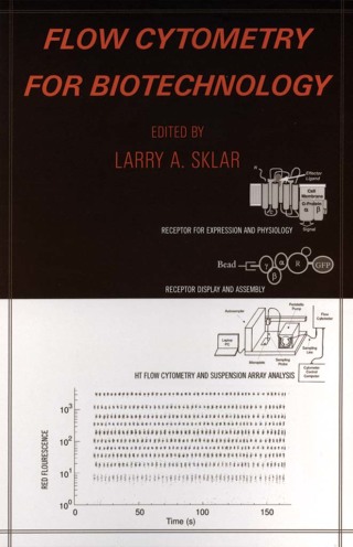 Flow Cytometry for Biotechnology