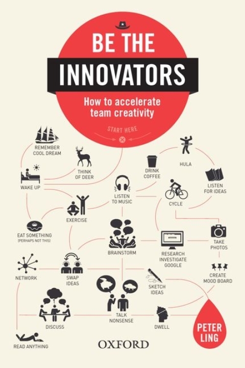 Cover image for book Be the Innovators: How to Accelerate Team Creativity
