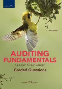 AUDITING FUNDAMENTALS IN SA CONTEXT GRADED QUESTIONS