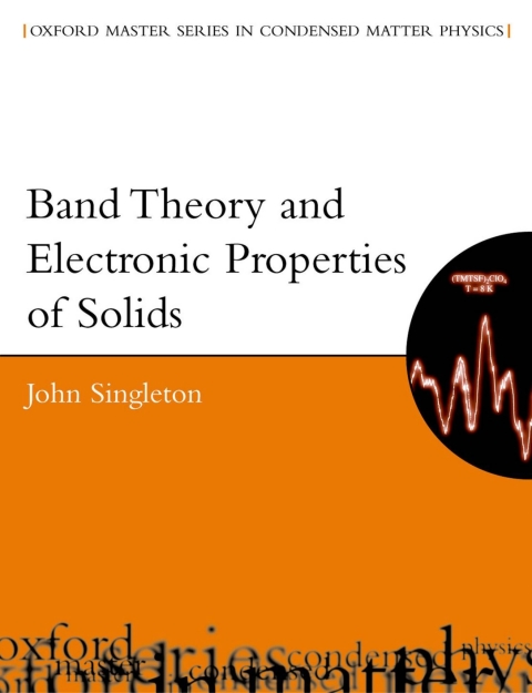 Cover image for book Band Theory and Electronic Properties of Solids