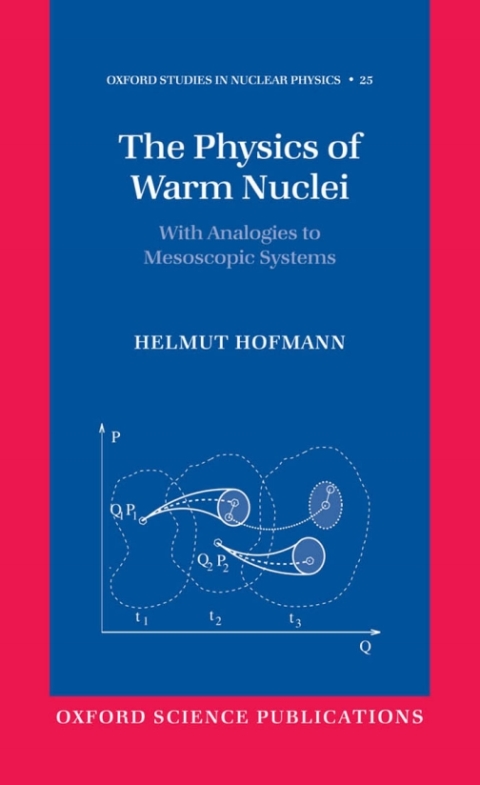 Cover image for book The Physics of Warm Nuclei