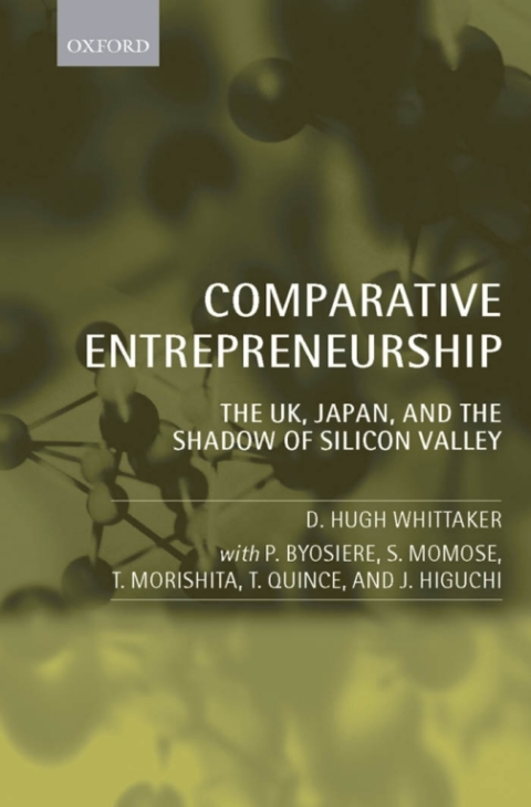 Cover image for book Comparative Entrepreneurship
