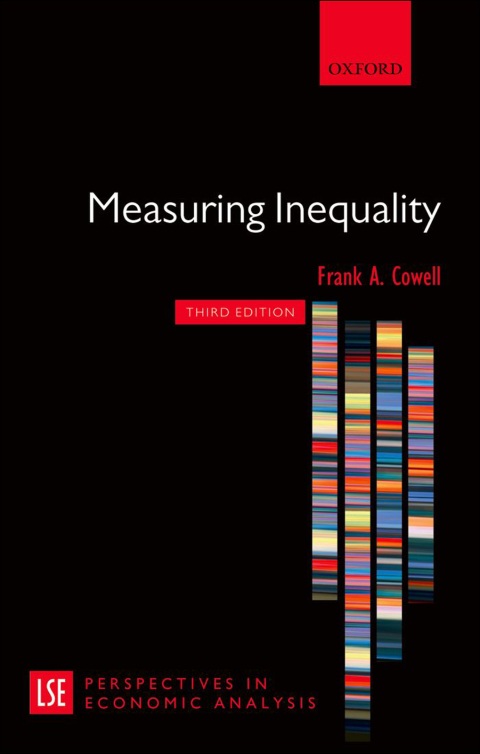 Cover image for book Measuring Inequality