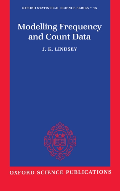 Cover image for book Modelling Frequency and Count Data