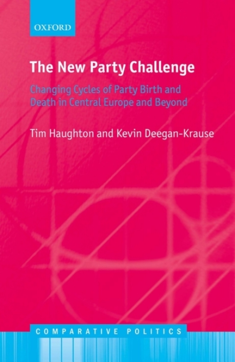 Cover image for book The New Party Challenge