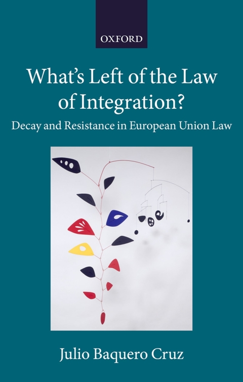 Cover image for book What's Left of the Law of Integration?