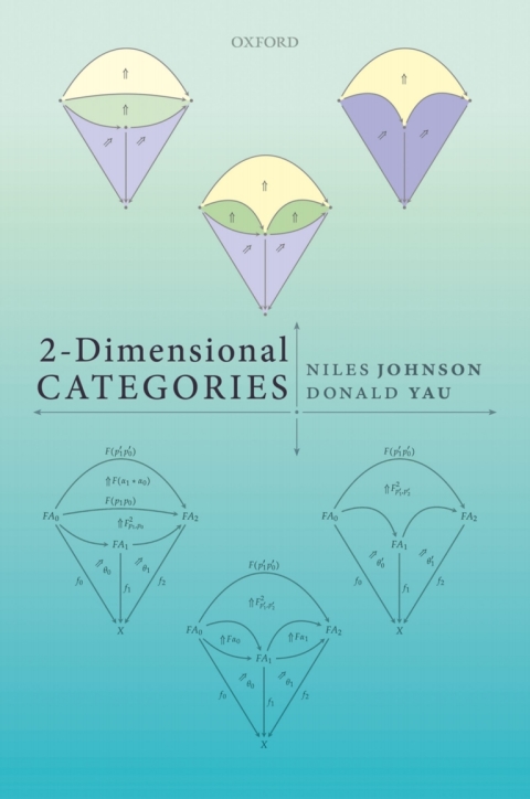 Cover image for book 2-Dimensional Categories