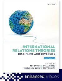 International Relations Theories