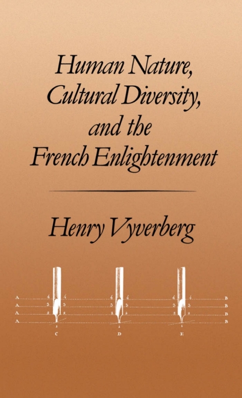 Cover image for book Human Nature, Cultural Diversity, and the French Enlightenment