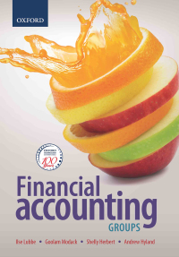 FINANCIAL ACCOUNTING GROUP STATEMENTS