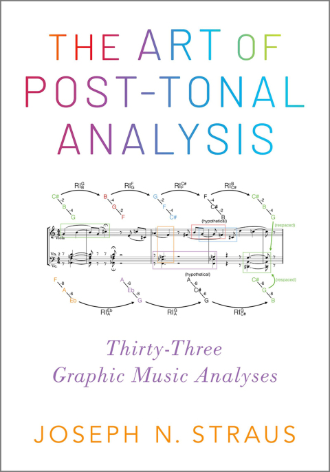 Cover image for book The Art of Post-Tonal Analysis