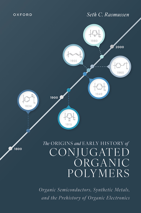 Cover image for book The Origins and Early History of Conjugated Organic Polymers