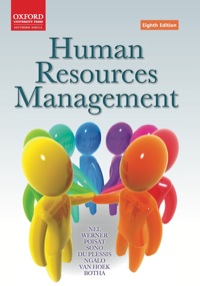 HUMAN RESOURCES MANAGEMENT