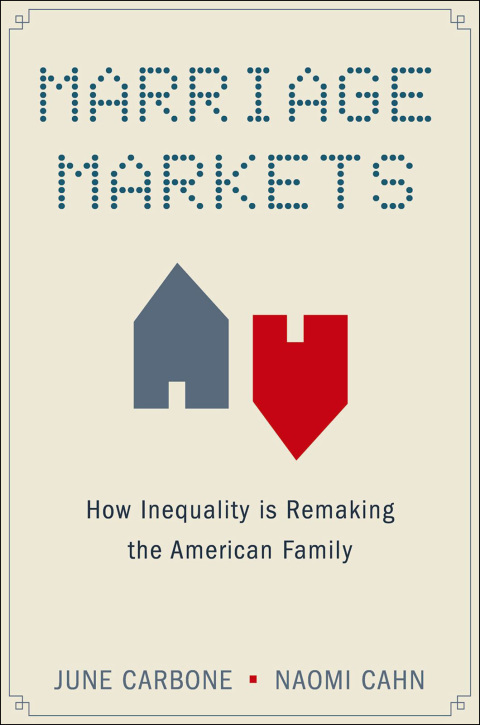 Cover image for book Marriage Markets