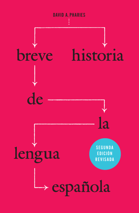 Breve historia de la lengua española