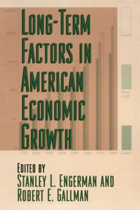 Cover image for book Long-Term Factors in American Economic Growth