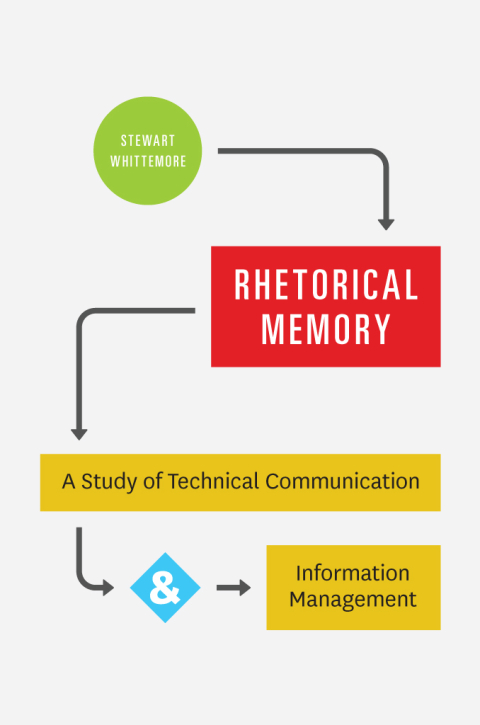 Cover image for book Rhetorical Memory
