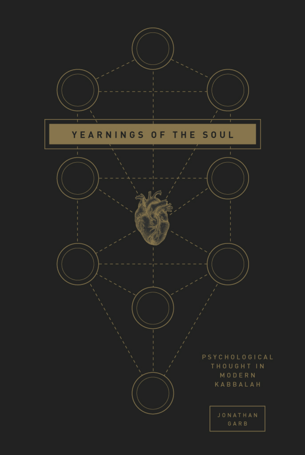 Yearnings of the Soul: Psychological Thought in Modern Kabbalah (eBook) - Jonathan Garb